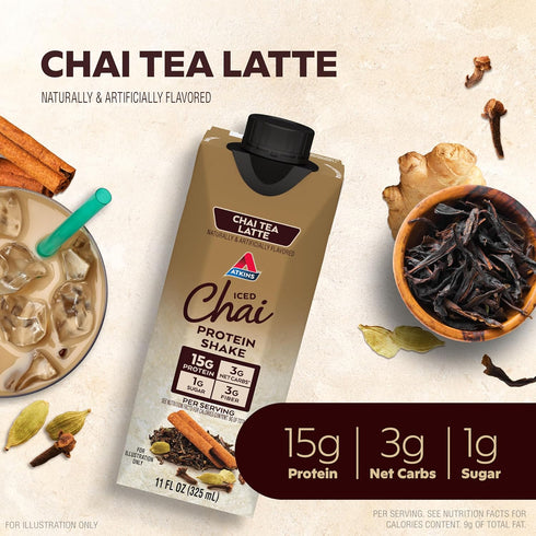 Chai Tea Latte Protein Shake | 15g Protein, Low Glycemic, 3g Net Carb | PACK OF 3, Keto Friendly, 1g Sugar