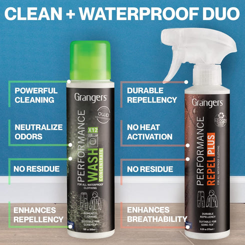 Grangers Performance Wash, 10 oz Concentrate Bottle and Performance Repel Plus Reproofing Spray Twin Pack