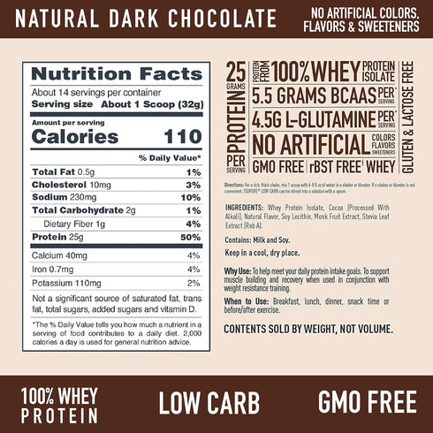 Isopure Protein Powder, Whey Protein Isolate, 25g Protein, Low Carb & Keto Friendly, Chocolate Flavor, 1 Pound