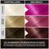 Punky Flamingo Pink Semi-Permanent Hair Color, 3.5 oz, Conditioning Vegan Hair Dye, Non-Damaging Formula