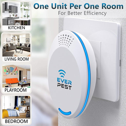 Ultrasonic Pest Repellent Control 2025, 2-Pack Plug in Home Insect Repeller for Indoor and Outdoor
