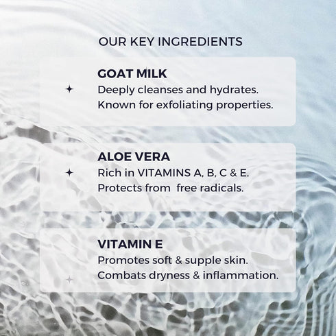 ZOE Skincare Natural GOAT MILK Face Wash - Sensitive and Dry Skin Cleanser with Vitamin E & Aloe Vera, Cruelty-Free