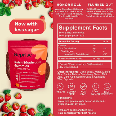 Gummies Gummies Gummies 45 Count Reishi Mushroom | Hongo Reishi Mushroom Supplement (Lingzhi, Ganoderma Lucidum) | Full