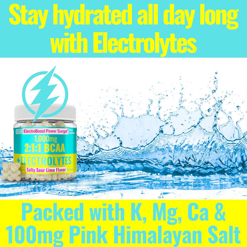 SHIZAM Electrolyte BCAA Gummies: Energy Chews with Electrolytes, Branched Chain Amino Acids, Potassium Sodium for