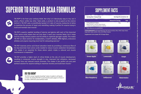 Metabolic Nutrition TRIPEP - Tri-Peptide BCAA Powder, Pre Intra Post Workout Supplement, Watermelon, 400 Grams