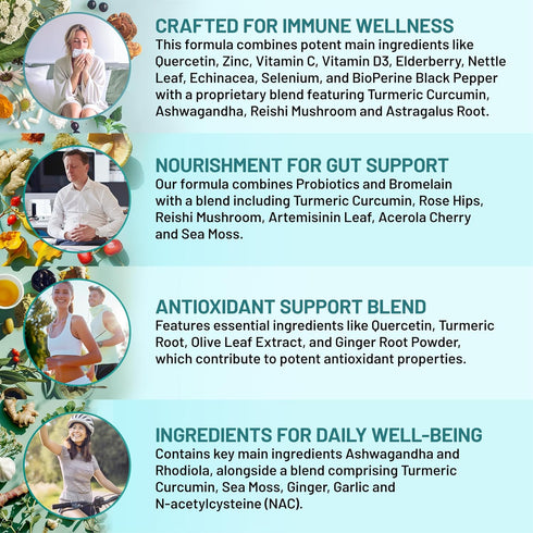 28-in-1 Quercetin with Bromelain Supplement, 120 ct - Quercetin 500mg Capsules for Daily Immune Defense