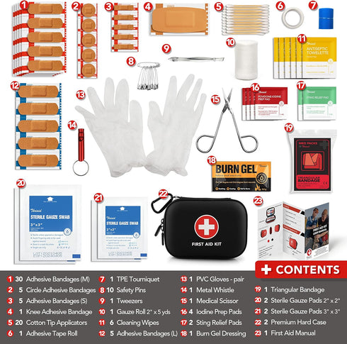 Mini First Aid Kit, 100 Pieces Water-Resistant Hard Shell Case for Travel, Outdoor, Home, Office