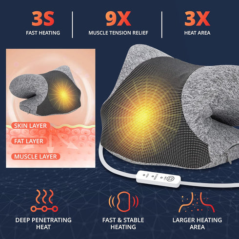 Wifamy 3s Heated Neck Stretcher for Pain Relief, Neck and Shoulder Relaxer, Cervical Traction Device