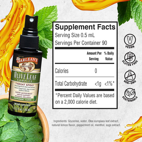 Barlean's Olive Leaf Complex Throat Spray with Peppermint, Lemon, & Sage for Immune Support, 1.5 oz Liquid Extract