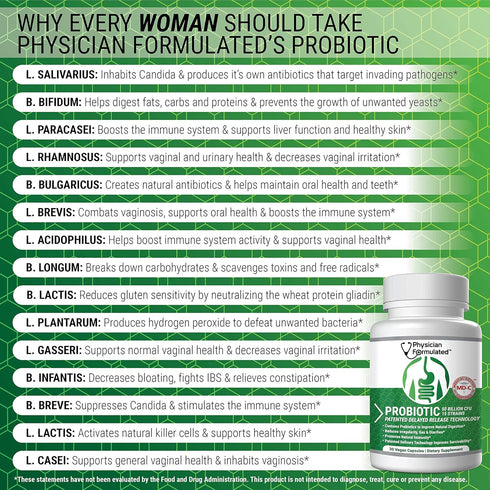 Probiotics for Women & Men - 50 Billion, 15 Strains Slow Release DR Capsules & Prebiotics for Digestive Health, Full