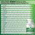 Probiotics for Women & Men - 50 Billion, 15 Strains Slow Release DR Capsules & Prebiotics for Digestive Health, Full