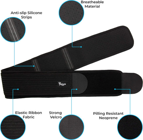Posture Magic SI Joint Support Belt for Women and Men - Reduce Sciatic, Pelvic, Lower Back Pain - Stabilize SI Joint