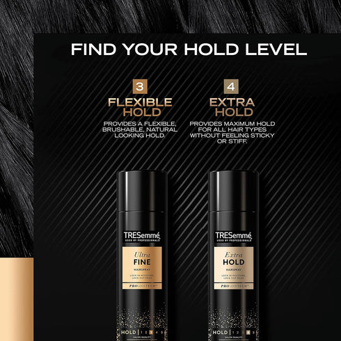TRESemmé Extra Hold Hairspray, 14.6 oz, 24-Hour Frizz Control with Pro Lock Tech