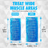 2 Pack Large Gel Ice Packs for Injuries, Reusable Hot Cold Compress, Soft Soothing Ice Packs, Alternative for Hot Water