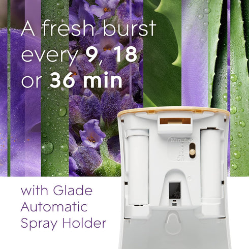Glade Automatic Spray Refill, 6.2 Oz, 3 Count, Tranquil Lavender & Aloe Air Freshener for Home and Bathroom
