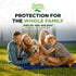 Deet-free Insect & Mosquito Repellent, Pack of 2 (8 oz) - Safe for Pets and Kids with Lemongrass Oil