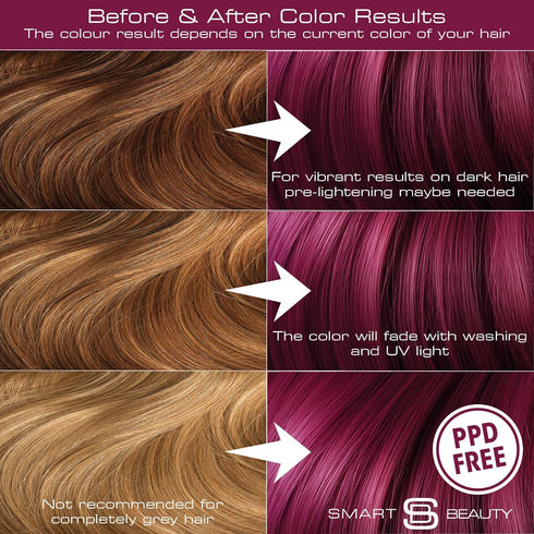 Smart Beauty Plum Hair Dye - Permanent Cream Form with Plex Anti-breakage Technology for Light to Mid-dark Brown Hair