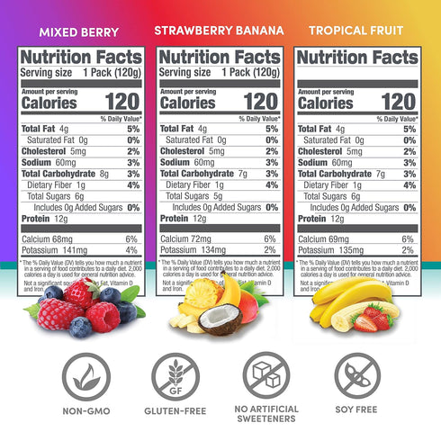 Designer Wellness Protein Smoothie, Real Fruit, 12g Protein, Low Carb, Gluten-Free, Variety Pack, 12 Count