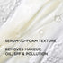 IT Cosmetics Confidence in a Cleanser, Hydrating Face Wash with Hyaluronic Acid & Ceramides, Vegan, Gentle