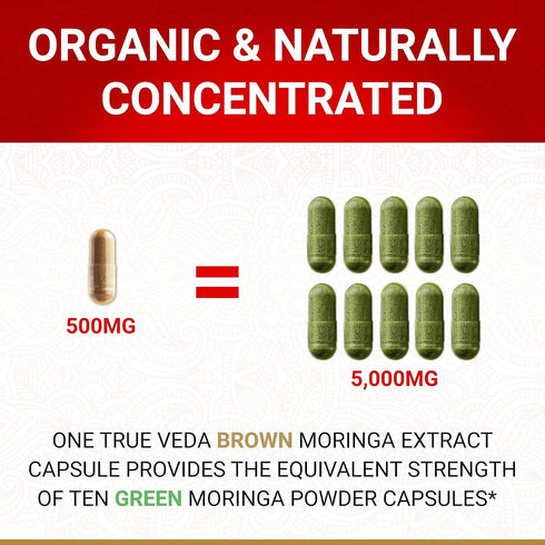 Organic Moringa Capsules - Moringa Oleifera, Natural Herbal Supplement from Moringa Leaves, Certified USDA Organic,