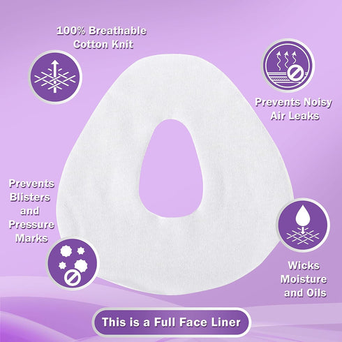 RemZzzs Full Face Cpap Mask Liners (K2-FM), Cpap Supplies and Accessories, Reduce Noisy Air Leaks and Painful Blisters,