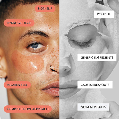 LOOPS WEEKLY RESET - Rejuvenating Hydrogel Eye Mask, Brighten & Hydrate for Resilient-Looking Skin, 1 Pc