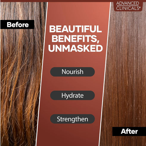 Advanced Clinicals Castor Oil Conditioning Hair Mask Natural Detangler & Hair Treatment W/Jamaican Black Castor Oil, Coconut Oil, & Biotin Repair For Color Treated, Dry, Or Damaged Hair, 12 Fl Oz