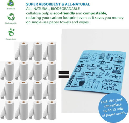 (20 Pack) EcoJeannie Eco-Friendly Reusable German Cleaning Cloth 100% Biodegradable Cellulose Sponge Cloths, Kitchen Cloths, GMO-Free- Made in Germany Packaged in P.R.C. by EcoJeannie