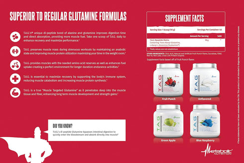 Metabolic Nutrition TAG Trans Alanyl Glutamine, 100% L-Glutamine Peptide Powder, 400 Grams (40 Servings), Green Apple