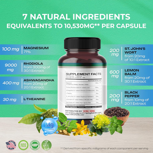 Rhodiola Rosea Supplement 21,400mg with Ashwagandha, Magnesium, L-Theanine, Support Mood, Sleep Quality, Mental Focus |