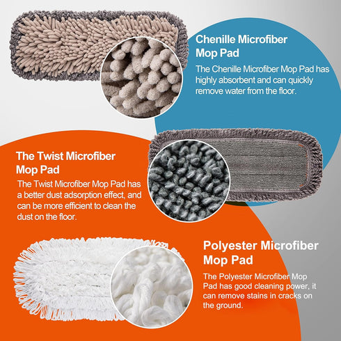 Mops for Floor Cleaning with 3 Different Washable Mop Pads and Extendable 55” Long Handle, Multifunction Dust Mop for Hardwood,Marble,Tile Floor Mopping,Orange