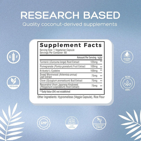Immune Natural Cure Labs Biofilm Complex Premium Botanicals & Herbs | Digestive & Wellness Support | Vegan, Non-GMO