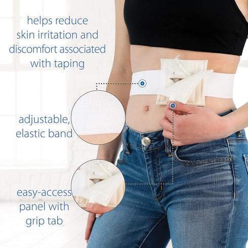 NelMed G-Tube Holder Core Products - Feeding Tube Belt Holder for PEG, G, J Tubes - Adjustable, Discreet Support