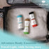Cherry Blossom Body Wash & Body Lotion Set, TSA travel size 3.3 Fl Oz