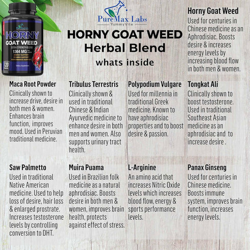 YUMMYVITE -120 120 Horny Goat Weed Extra Strength Capsules w. Maca, L-Arginine, Ginseng - Boost Desire, Performance