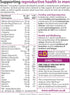 Wellman 30 Vitabiotics Conception Tablets Capsules