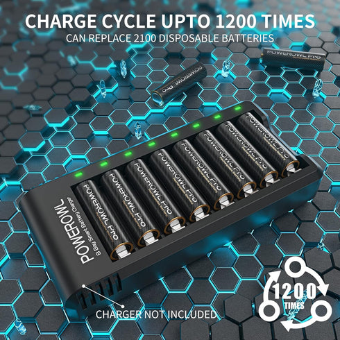 POWEROWL 2800mAh, -16 Count Goldtop Rechargeable AA Batteries PRO, High Capacity Premium NiMH Double A Battery