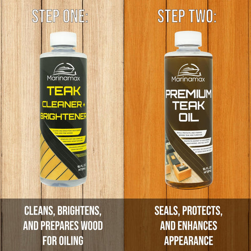Premium Teak Oil - Wood Oil, Preserver, Stain, Sealer for Teak Furniture and Marine Interior