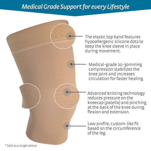 medi Seamless Knit Knee Support Compression Sleeve with Band