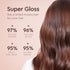 Glaze Super Gloss Color Conditioning Hair Gloss, 6.4 oz - Tinted Moisturizer for Brown or Red Hair, Adds Mirror Shine