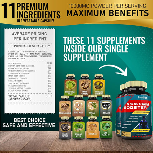 Testosterone Supplements Booster for Men, 2 Packs of 60caps - Natural Stamina, Endurance & Strength, Muscle Growth