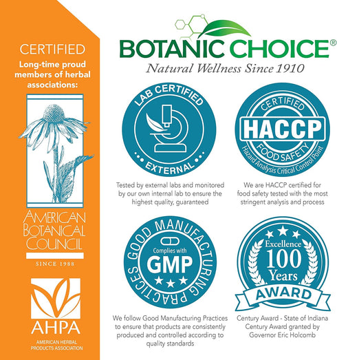 Botanic Choice Parsley Seed Oil, 60 Softgels - Bad Breath Odor Neutralizer from Within, Breath Freshener Gels