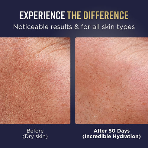 Mens Face Moisturizer Cream, Anti-Aging Face & Neck Serum for Firming & Lifting with Hyaluronic Acid
