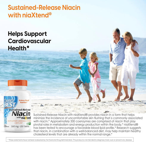 Doctor's Best TimeRelease Niacin 500 mg Tablets, Niaxtend NonGMO Vegan Gluten Free, 120 Count