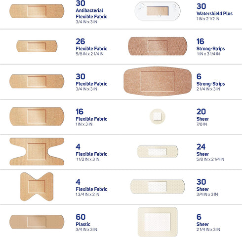 Care Science Variety Bandages Pack, 300 ct Bulk Assorted Sizes for First Aid, Waterproof, Heavy-Duty