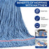 MATTHEW CLEANING 20oz Heavy Duty Mop Head Commercial Replacement for General and Floor Cleaning, Wet Industrial Blue Cotton Looped End String Head Refill (Pack of 3) Blue
