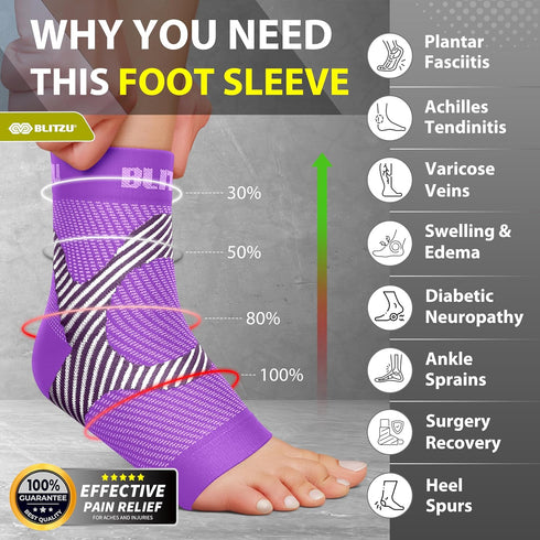 Compression Socks, Purple, for Plantar Fasciitis, Achilles Tendonitis, Arthritis Relief, Ankle Brace