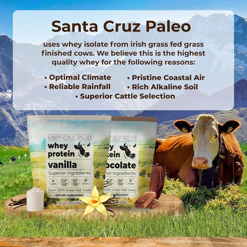 Santa Cruz Paleo Whey Protein Powder, Vanilla, 20g Grass Fed Whey Protein Isolate per Serving, Gluten Free, Keto, Sugar