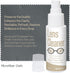 Eyeglass Cleaner Spray with Microfiber Cloth Kit, Gentle Lens Cleaner for Eyeglasses, Sunglasses, and Electronic Screens