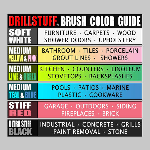 Cleaning Supplies - Drill Brush for Leather, Shower Door, Upholstery, Carpet, and Bathroom Accessories